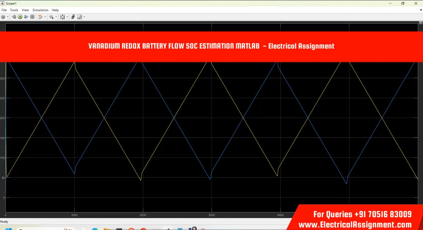 Battery SOC Estimation for EV Using Extended Kalman Filter screenshot 10
